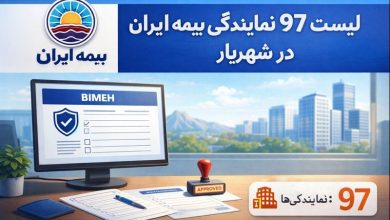 شعب و نمایندگی های بیمه ایران