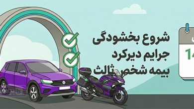 لیست نمایندگی های بیمه در سراسر کشور