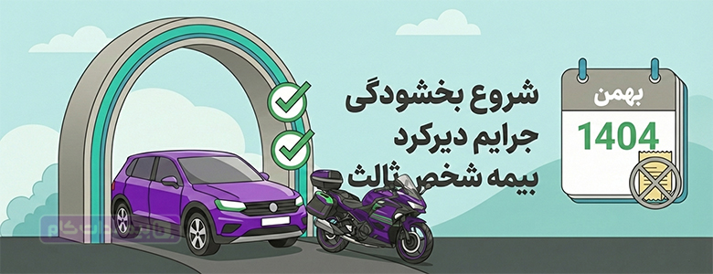لیست نمایندگی های بیمه در سراسر کشور